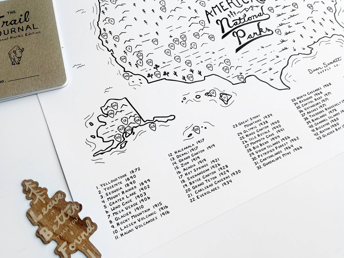 National Parks Checklist Map