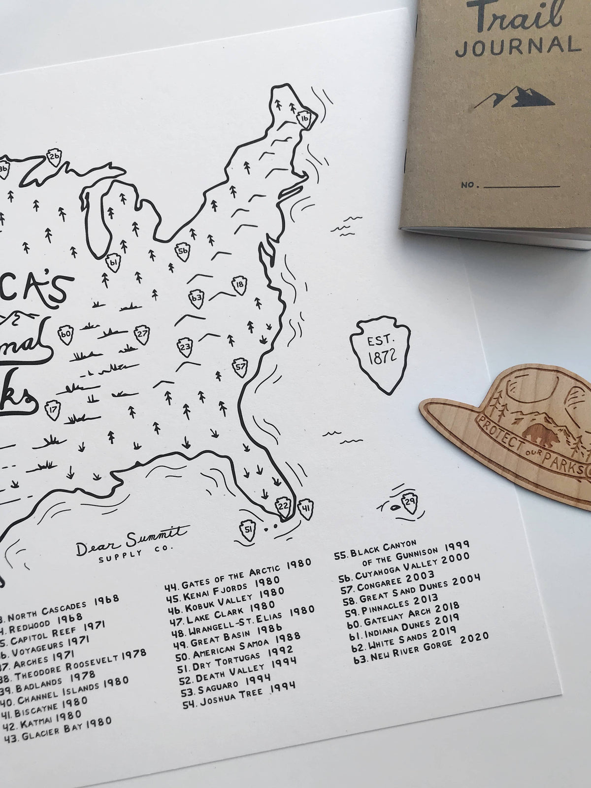 National Parks Checklist Map