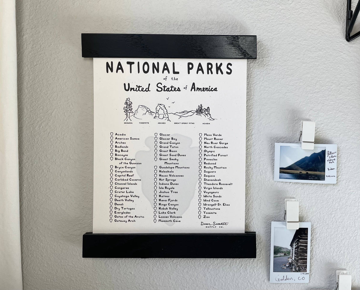National Parks Checklist Print